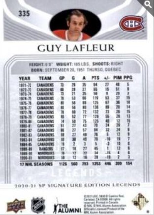 2020-21 SP Signature Edition Legends #335 verso