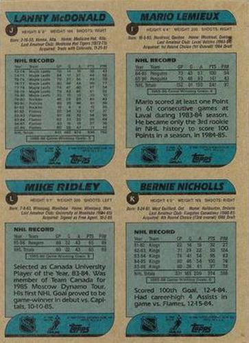 1986-87 Topps Wax Box Bottom IJKL verso