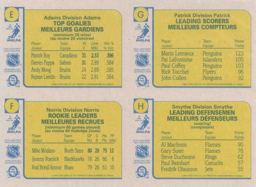 1990-91 O-Pee-Chee - Box Bottom Panels #EFGH Patrick Roy / Mike Modano / Mario Lemieux / Al MacInnis verso
