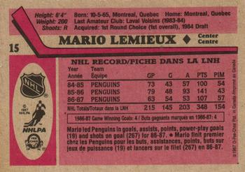 1987-88 O-Pee-Chee 15 verso