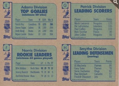 1990-91 Topps - Box Bottom Panels #EFGH Patrick Roy / Mike Modano / Mario Lemieux / Al MacInnis verso