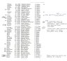 C:/PERSO/Genealogie/base_donnees_final/LEFEBVRE Media/ligne_lefebvre_beauce2.JPG