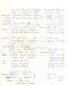 C:/PERSO/Genealogie/base_donnees_final/LEFEBVRE Media/liste.JPG