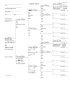 C:/PERSO/Genealogie/base_donnees_final/LEFEBVRE Media/chart1.JPG